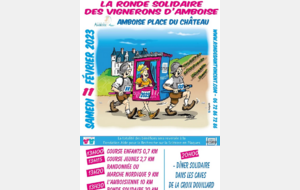 7 ème Ronde Solidaire de Vignerons d’Amboise, les résultats