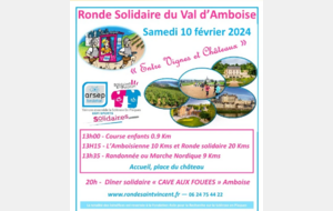 8ème Ronde Solidaire, les résultats