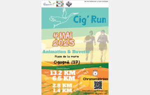 1er Cig'run, les résultats