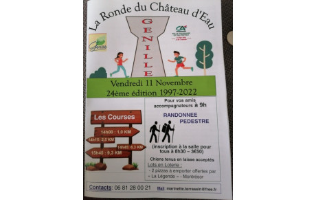 24 ème Ronde du château d'eau, les résultats