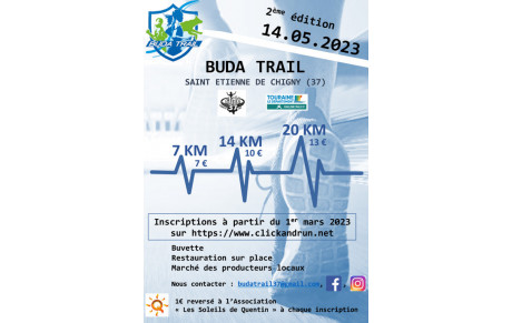 Buda trail, les résultats