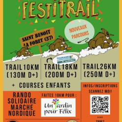 FESTITRAIL les résultats